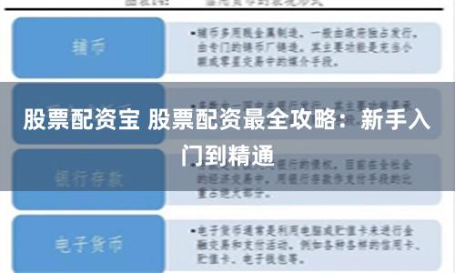 股票配资宝 股票配资最全攻略：新手入门到精通