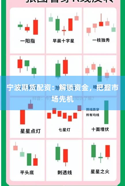 宁波期货配资：解锁资金，把握市场先机
