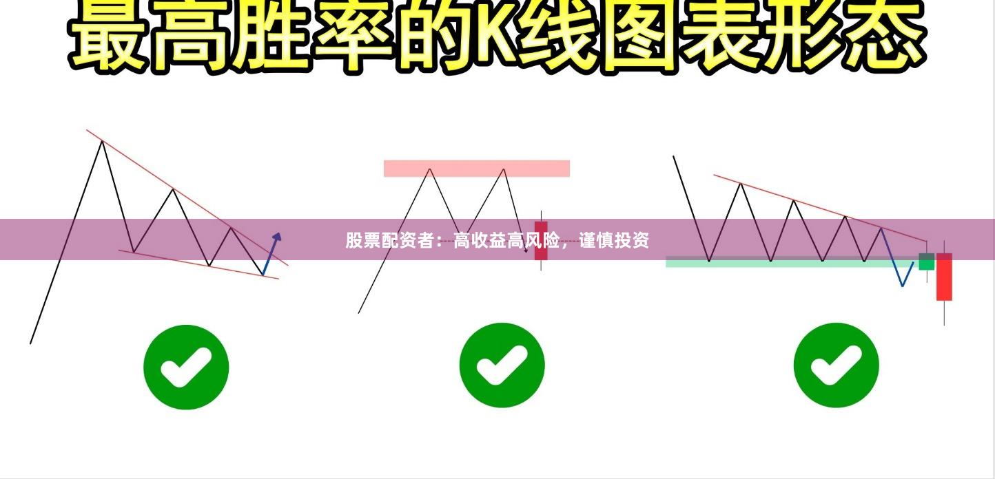 股票配资者：高收益高风险，谨慎投资