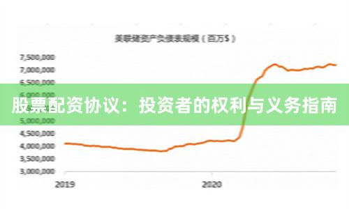 股票配资协议：投资者的权利与义务指南