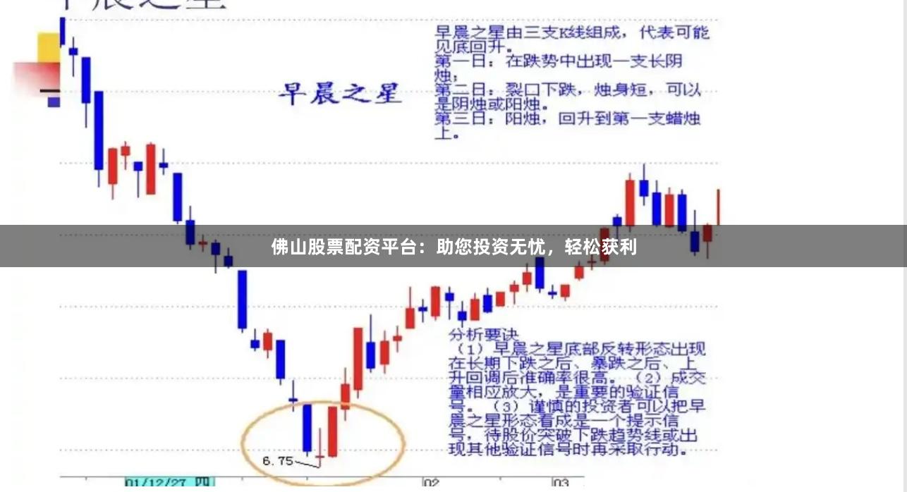 佛山股票配资平台：助您投资无忧，轻松获利