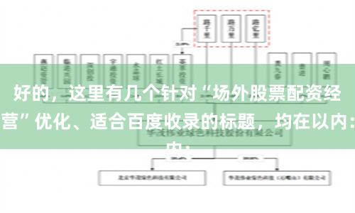 好的，这里有几个针对“场外股票配资经营”优化、适合百度收录的标题，均在以内：