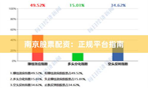 南京股票配资：正规平台指南